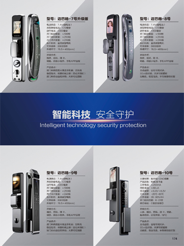 太阳集团安全门，太阳集团整屋门窗，太阳集团入户门