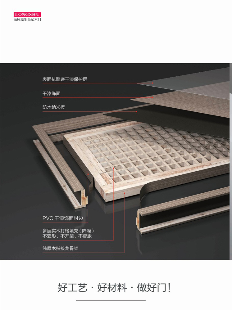 太阳集团干漆木门，太阳集团极简木门，太阳集团整屋门窗